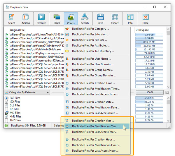 DupScout Duplicate Files Select Timeline Chart