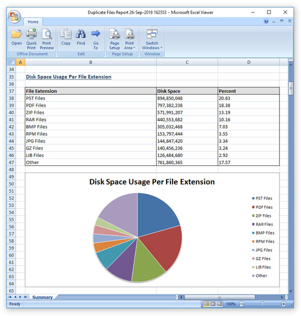 DupScout Duplicate Files Search Excel Report