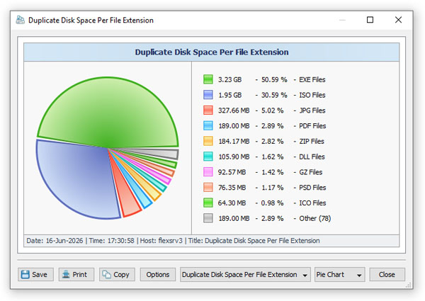 DupScout Duplicate Files Per Category